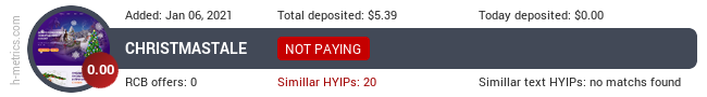 HYIPLogs.com widget for christmastale.biz