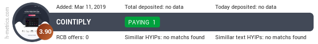HYIPLogs.com widget for cointiply.com