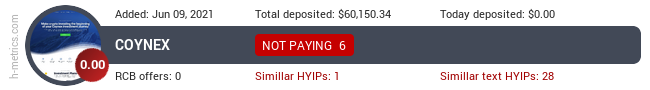 HYIPLogs.com widget for coynex.com