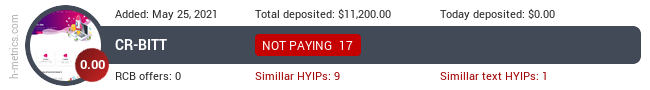 HYIPLogs.com widget for cr-bitt.pro