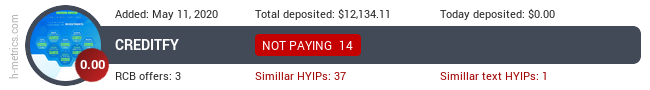 HYIPLogs.com widget for creditfy.net