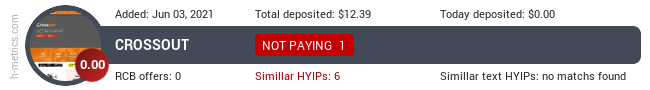 HYIPLogs.com widget for crossout.cc