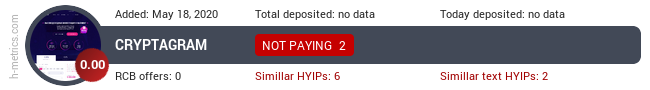 HYIPLogs.com widget for cryptagram.biz