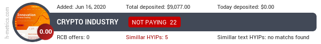 HYIPLogs.com widget for crypto-industry.biz