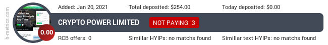 HYIPLogs.com widget for crypto-power.biz