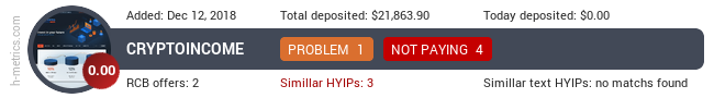 HYIPLogs.com widget for cryptoincome.biz