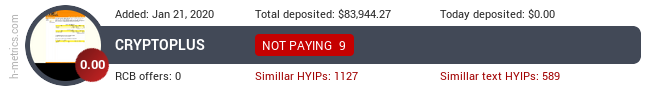 HYIPLogs.com widget for cryptoplus.money