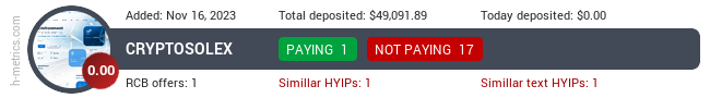 HYIPLogs.com widget cryptosolex.net
