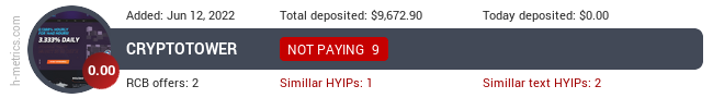 HYIPLogs.com widget cryptotower.biz