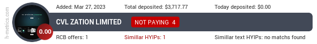 HYIPLogs.com widget cvl-zation.world