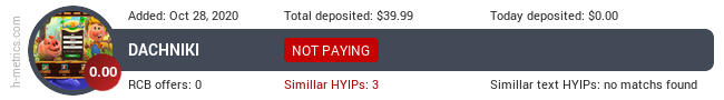 HYIPLogs.com widget for dachniki.org