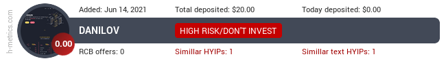 HYIPLogs.com widget for danilov.cc