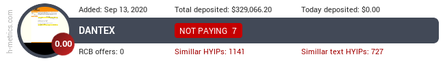 HYIPLogs.com widget for dantex.cc