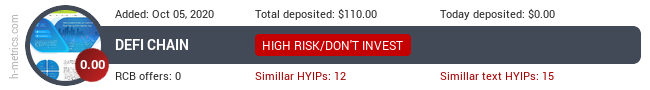 HYIPLogs.com widget for defichain.biz