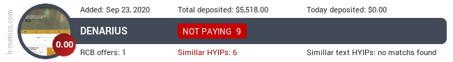 HYIPLogs.com widget for denarius.cc