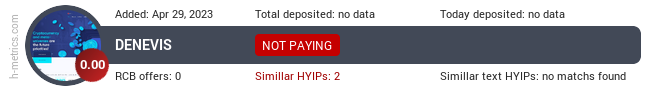 HYIPLogs.com widget denevis.com