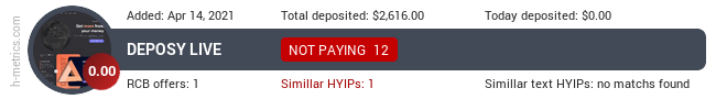 HYIPLogs.com widget for deposy.live