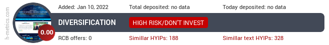 HYIPLogs.com widget for diversification.pw
