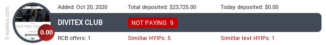 HYIPLogs.com widget for divitex.club