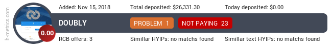 HYIPLogs.com widget for doubly.io