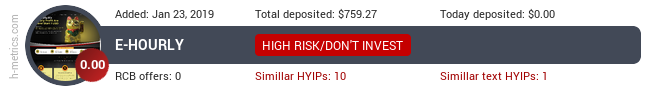 HYIPLogs.com widget for e-hourly.biz