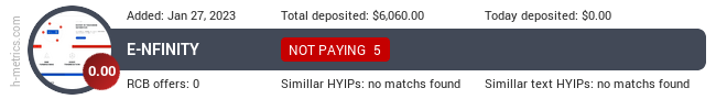 HYIPLogs.com widget e-nfinity.net