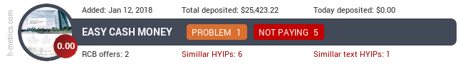 HYIPLogs.com widget for easycash.money