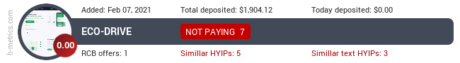 HYIPLogs.com widget for eco-drive.pro