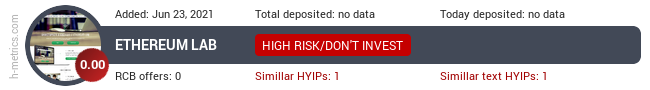 HYIPLogs.com widget for ethereum-lab.today