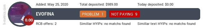 HYIPLogs.com widget for evofina.biz
