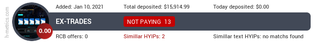 HYIPLogs.com widget for ex-trades.com