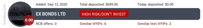 HYIPLogs.com widget for exbonds.net