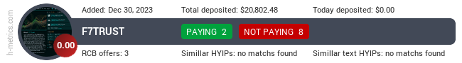 HYIPLogs.com widget f7trust.com