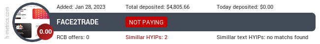 HYIPLogs.com widget face2trade.io