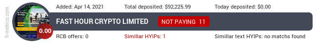 HYIPLogs.com widget for fasthourcrypto.com