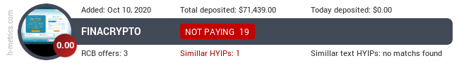 HYIPLogs.com widget for finacrypto.com