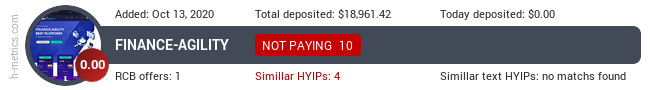 HYIPLogs.com widget for finance-agility.com