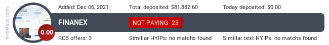 HYIPLogs.com widget for finanex.net
