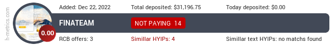 HYIPLogs.com widget finateam.com