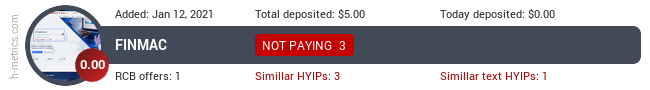 HYIPLogs.com widget for finmac.cash