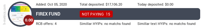 HYIPLogs.com widget for firex.fund
