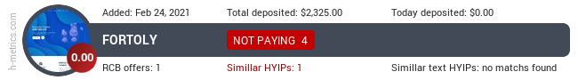 HYIPLogs.com widget for fortoly.com