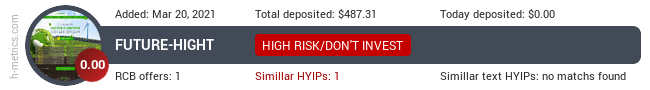 HYIPLogs.com widget for future-hight.com