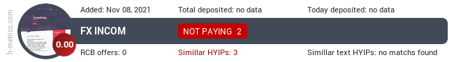 HYIPLogs.com widget for fx-incom.pro