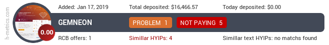 HYIPLogs.com widget for gemneon.io