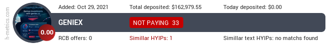 HYIPLogs.com widget for Bit-nova.com