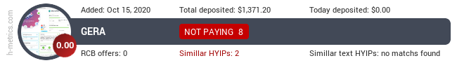 HYIPLogs.com widget for gera.capital