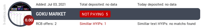 HYIPLogs.com widget for gokumarket.com