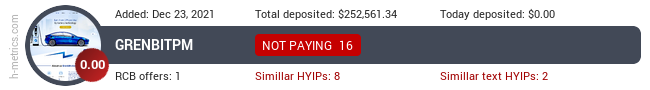 HYIPLogs.com widget for grenbitpm.cc