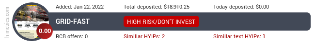 HYIPLogs.com widget for grid-fast.org